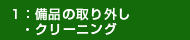備品の取り外し・クリーニング