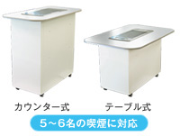 分煙機　