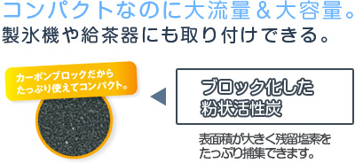 カーボンブロック